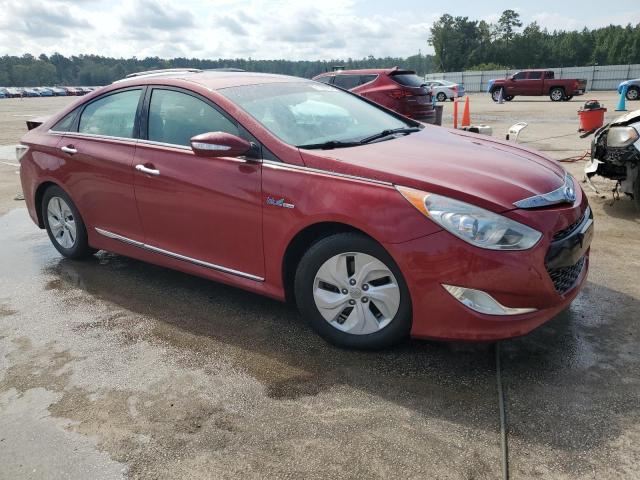 Photo 3 VIN: KMHEC4A48DA081203 - HYUNDAI SONATA HYB 