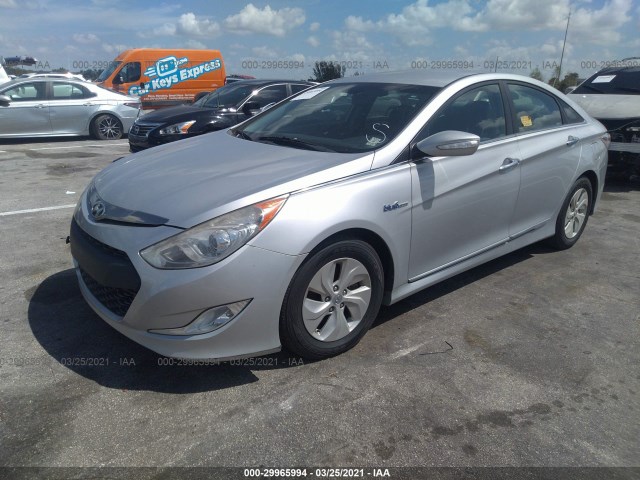 Photo 1 VIN: KMHEC4A48DA087843 - HYUNDAI SONATA HYBRID 