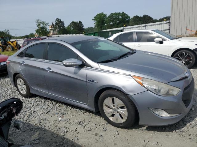 Photo 3 VIN: KMHEC4A48FA127826 - HYUNDAI SONATA 