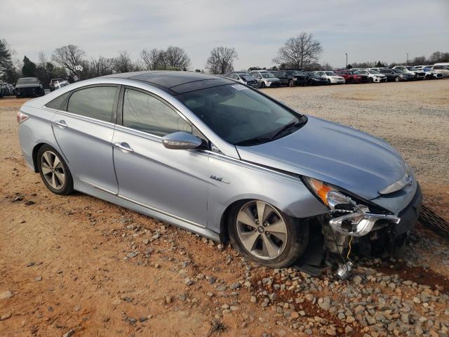 Photo 3 VIN: KMHEC4A49BA018186 - HYUNDAI SONATA HYB 