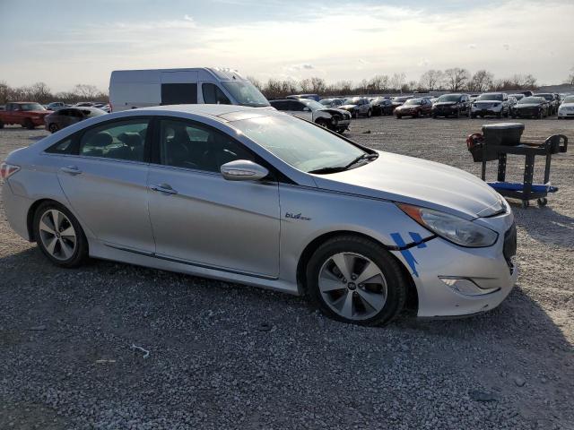 Photo 3 VIN: KMHEC4A49CA031196 - HYUNDAI SONATA HYB 