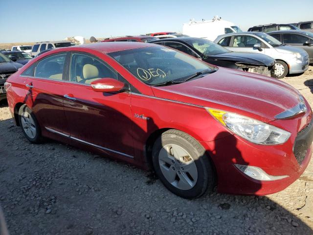 Photo 3 VIN: KMHEC4A49CA039752 - HYUNDAI SONATA HYB 