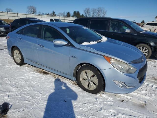 Photo 3 VIN: KMHEC4A49DA076558 - HYUNDAI SONATA HYB 