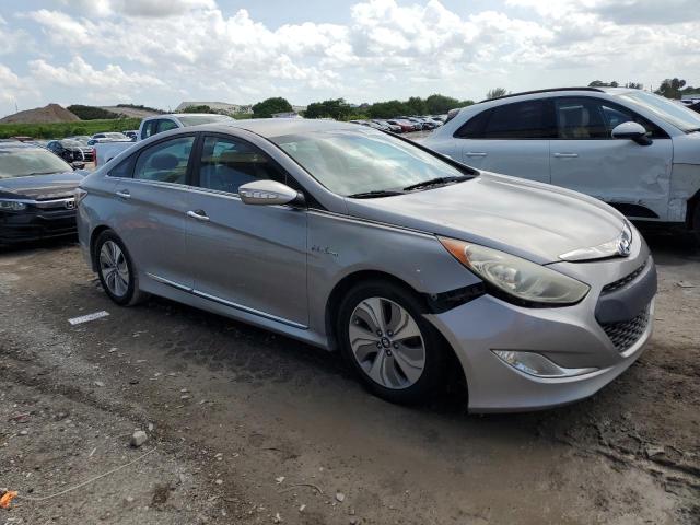 Photo 3 VIN: KMHEC4A49DA089603 - HYUNDAI SONATA HYB 