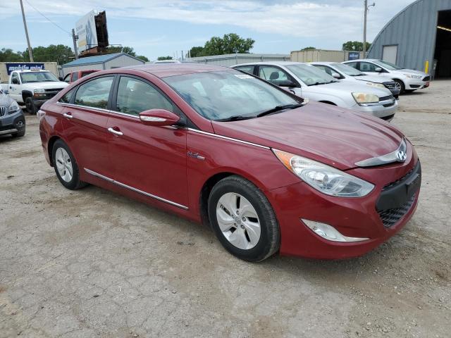 Photo 3 VIN: KMHEC4A49EA108491 - HYUNDAI SONATA HYB 