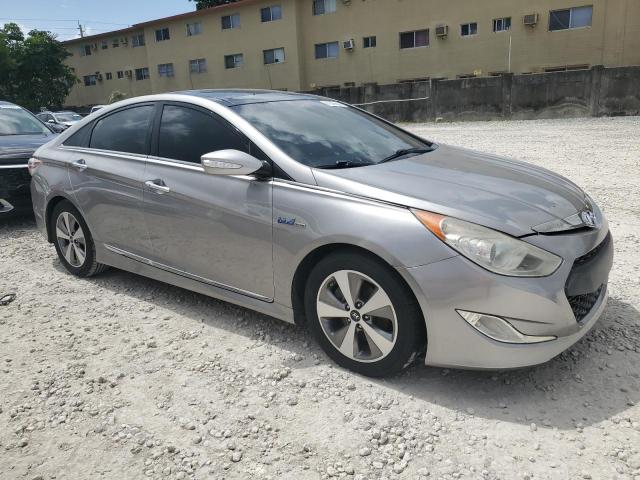 Photo 3 VIN: KMHEC4A4XBA007455 - HYUNDAI SONATA 