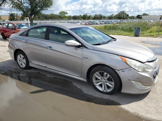 Photo 3 VIN: KMHEC4A4XCA027075 - HYUNDAI SONATA HYB 