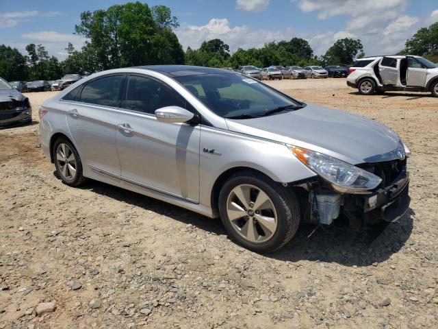 Photo 3 VIN: KMHEC4A4XCA039470 - HYUNDAI SONATA 