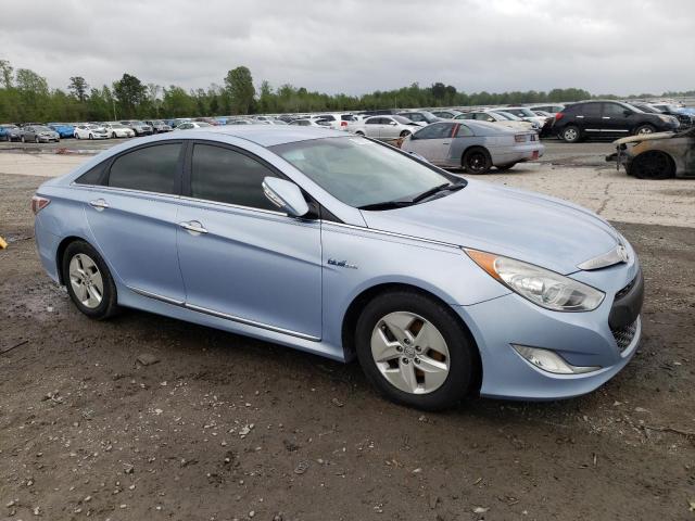 Photo 3 VIN: KMHEC4A4XCA059170 - HYUNDAI SONATA HYB 