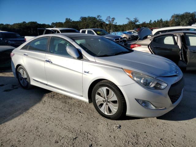 Photo 3 VIN: KMHEC4A4XFA125365 - HYUNDAI SONATA HYB 