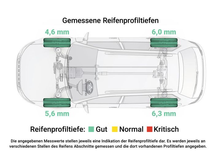 Photo 12 VIN: KNADN511AE6888170 - KIA RIO (INZAHLUNGNAHME MWST. NICHT AUSWEISBAR) 