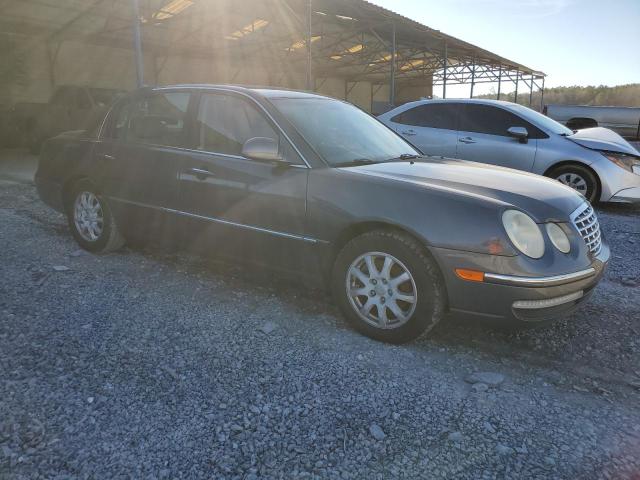 Photo 3 VIN: KNALD225795174103 - KIA AMANTI 