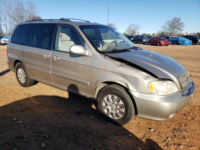 Photo 3 VIN: KNDUP131246543215 - KIA SEDONA EX 