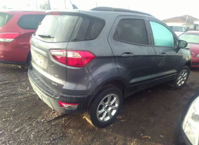 Photo 3 VIN: MAJ6S3GL6MC404131 - FORD ECOSPORT 