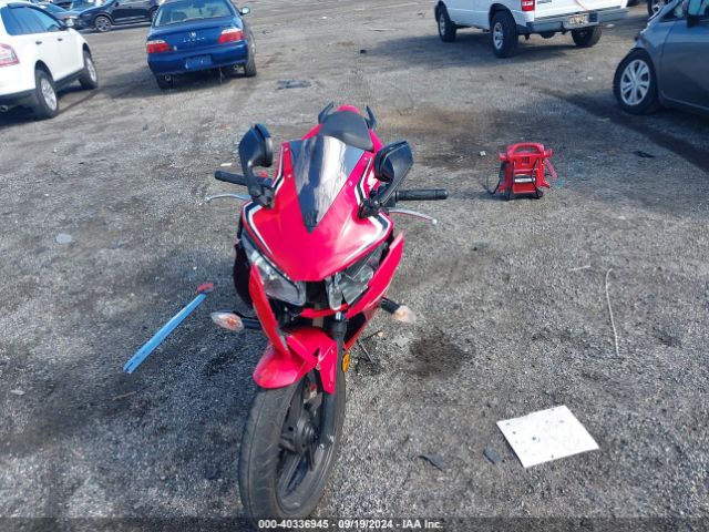 Photo 4 VIN: MLHNC5102M5700004 - HONDA CBR300 