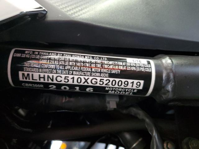 Photo 9 VIN: MLHNC510XG5200919 - HONDA CBR300 R 