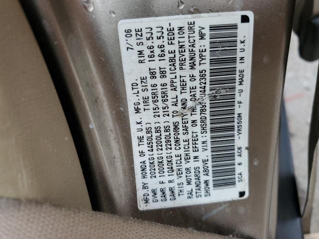 Photo 12 VIN: SHSRD78996U442365 - HONDA CR-V SE 