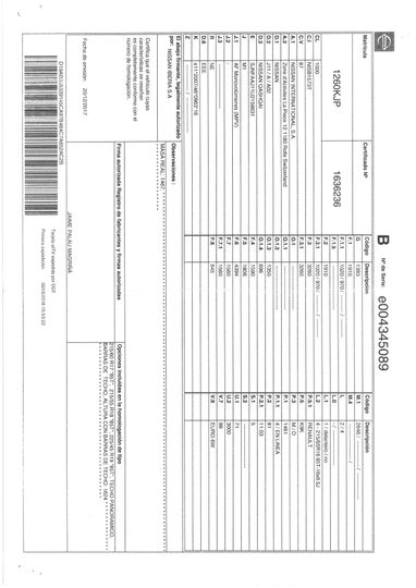 Photo 3 VIN: SJNFAAJ11U2158631 - NISSAN QASHQAI 