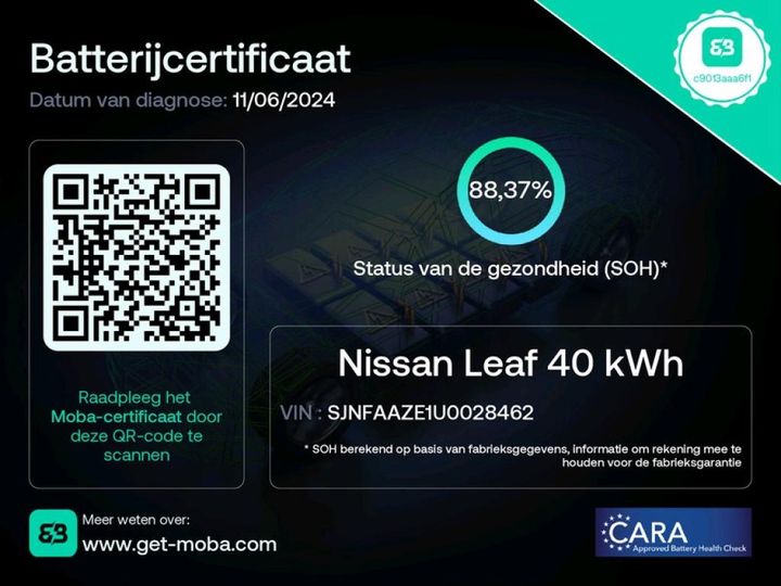 Photo 29 VIN: SJNFAAZE1U0028462 - NISSAN LEAF 