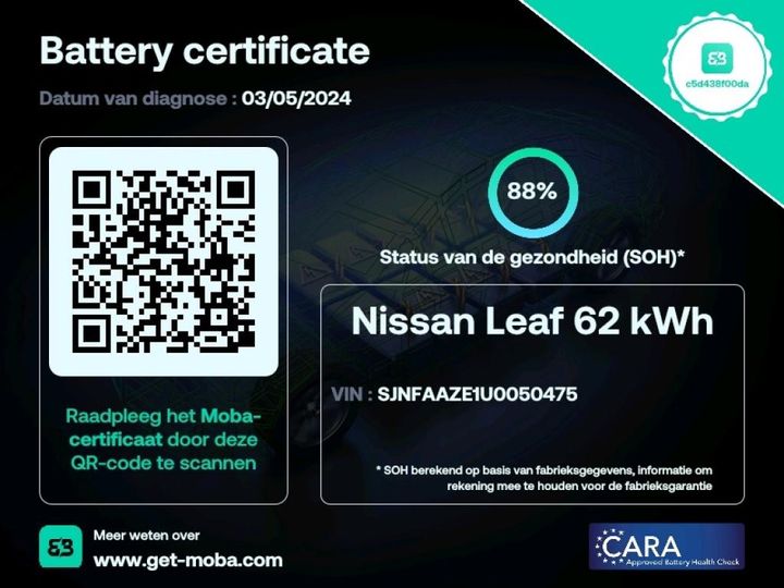 Photo 20 VIN: SJNFAAZE1U0050475 - NISSAN LEAF 