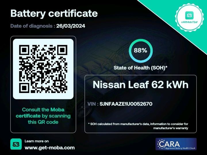 Photo 12 VIN: SJNFAAZE1U0052670 - NISSAN LEAF 