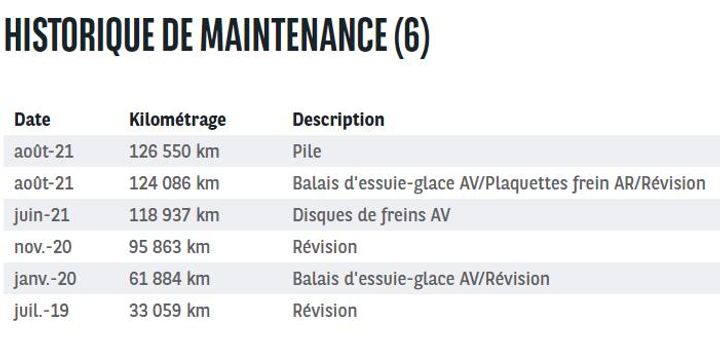 Photo 25 VIN: SJNFDAJ11U2358332 - NISSAN QASHQAI 