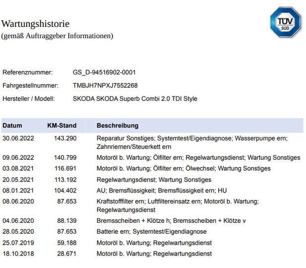 Photo 25 VIN: TMBJH7NPXJ7552268 - SKODA SUPERB 