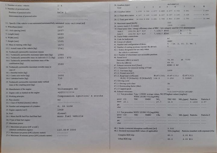 Photo 13 VIN: TMBJJ8NX2MY160474 - SKODA OCTAVIA 