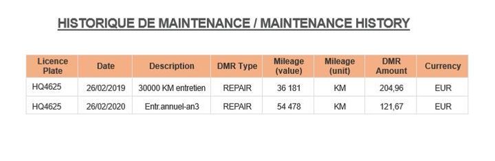 Photo 30 VIN: VF15R0J0A58732659 - RENAULT CLIO 5P 