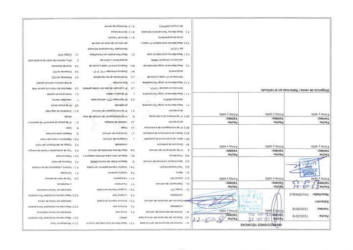 Photo 26 VIN: VF1KW97C554898477 - RENAULT KANGOO COMBI 