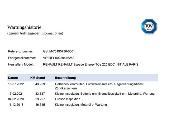 Photo 13 VIN: VF1RFC00259416253 - RENAULT ESPACE ENERGY TCE 