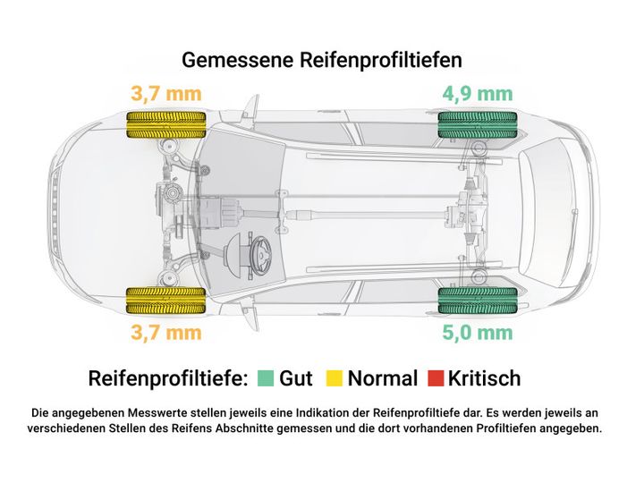 Photo 12 VIN: VF32MHFXAAY018179 - PEUGEOT 206 &#43 (INZAHLUNGNAHME MWST. NICHT AUSWEISBAR) 