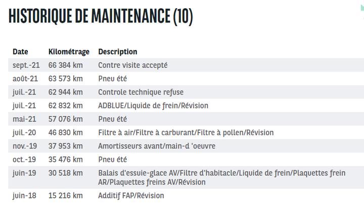 Photo 14 VIN: VF3CCBHY6HW044682 - PEUGEOT 208 