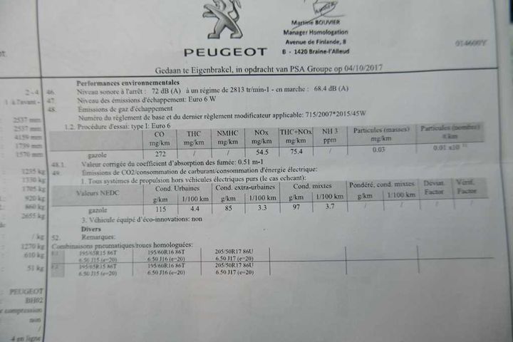 Photo 12 VIN: VF3CUBHY6HY145519 - PEUGEOT 2008 FL&#3916 