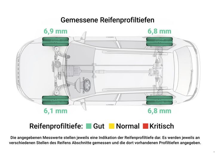 Photo 11 VIN: VF3CUHMZ6HY152925 - PEUGEOT 2008 (INZAHLUNGNAHME MWST. NICHT AUSWEISBAR) 