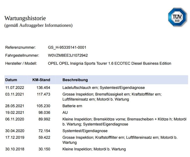 Photo 13 VIN: W0VZM8EE3J1072942 - OPEL INSIGNIA SPORTS 