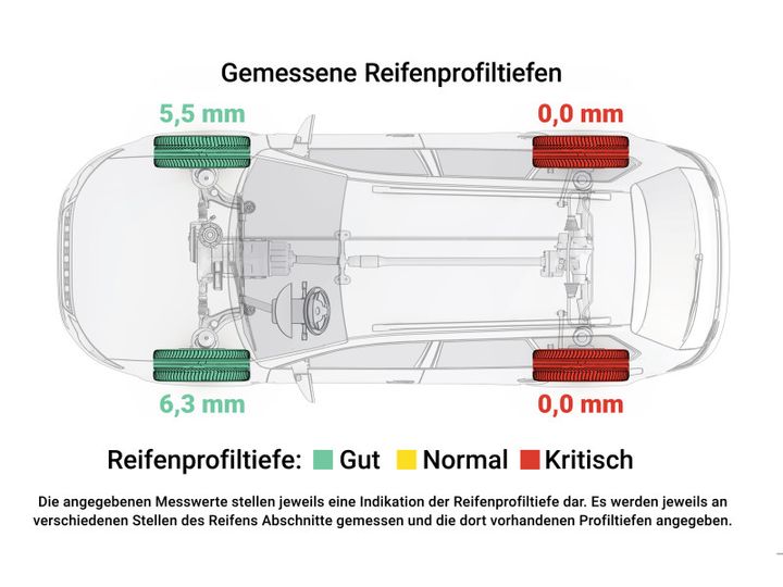 Photo 11 VIN: WAUZZZ8P1BA015863 - AUDI A3 SPORTBACK (INZAHLUNGNAHME MWST. NICHT AUSWEISBAR) 