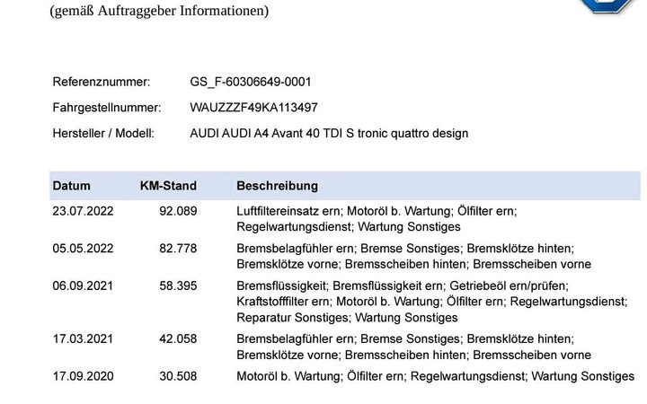 Photo 29 VIN: WAUZZZF49KA113497 - AUDI A4 AVANT 40 TDI S 