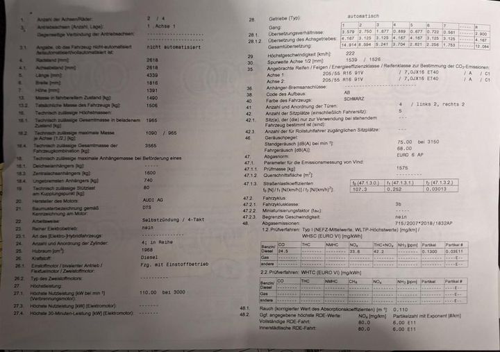 Photo 13 VIN: WAUZZZGYXMA101458 - AUDI A3 SPORTBACK 