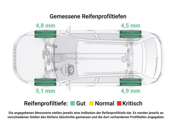 Photo 12 VIN: WBAPG310X0VJ36825 - BMW BAUREIHE 3 LIM. (INZAHLUNGNAHMEN MWST. NICHT AUSWEISBAR) 