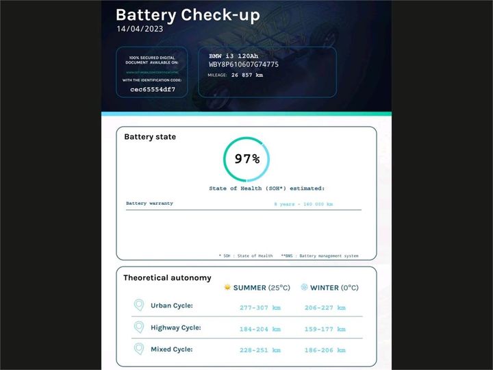 Photo 10 VIN: WBY8P610607G74775 - BMW I3 