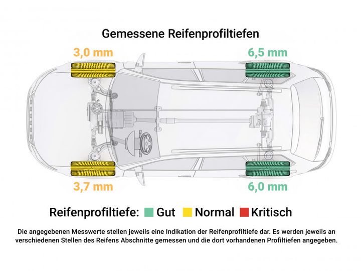 Photo 13 VIN: WDB1680311J166866 - MERCEDES-BENZ A -KLASSE (INZAHLUNGNAHME MWST. NICHT AUSWEISBAR) 