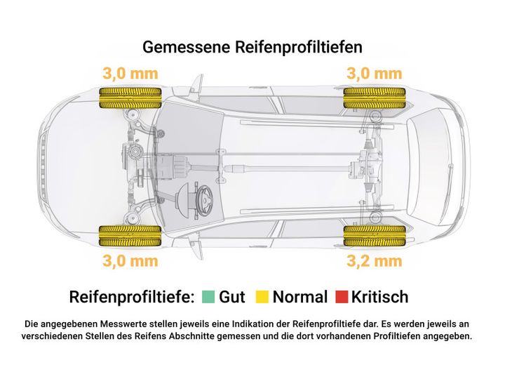 Photo 12 VIN: WF0SXXGBWSER04092 - FORD S-MAX (INZAHLUNGNAHME MWST. NICHT AUSWEISBAR) 