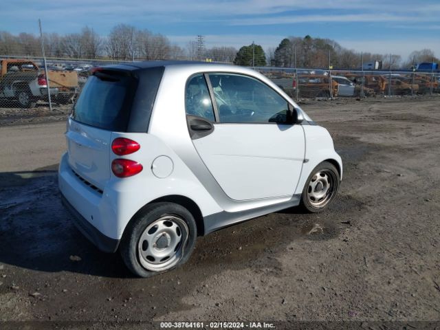 Photo 3 VIN: WMEEJ3BA2FK801196 - SMART FORTWO 