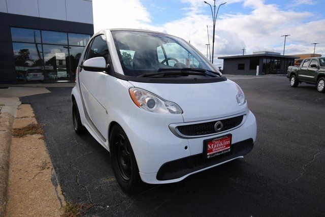 Photo 6 VIN: WMEEJ3BA2FK806575 - SMART FORTWO 