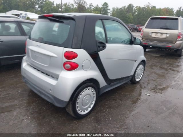 Photo 3 VIN: WMEEJ3BA6FK793068 - SMART FORTWO 