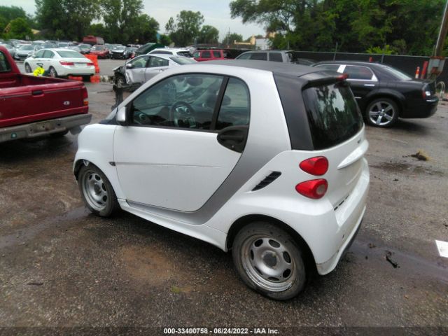 Photo 2 VIN: WMEEJ3BA8FK808590 - SMART FORTWO 