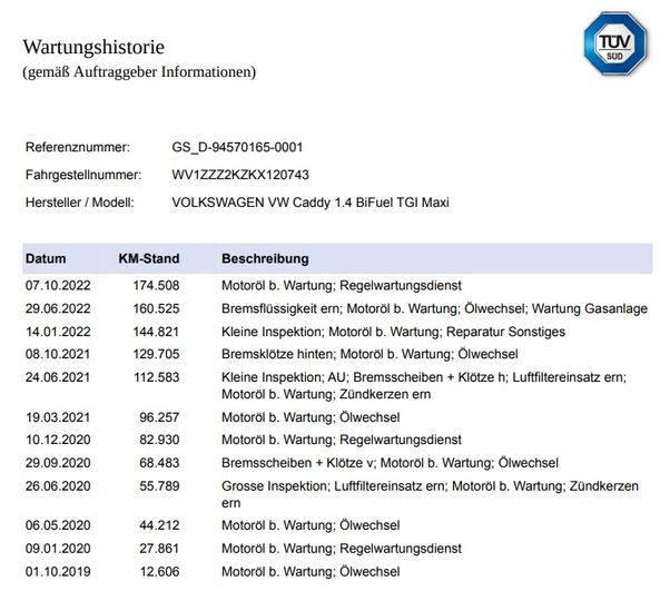 Photo 25 VIN: WV1ZZZ2KZKX120743 - VOLKSWAGEN CADDY 1.4 BIFUEL TGI 