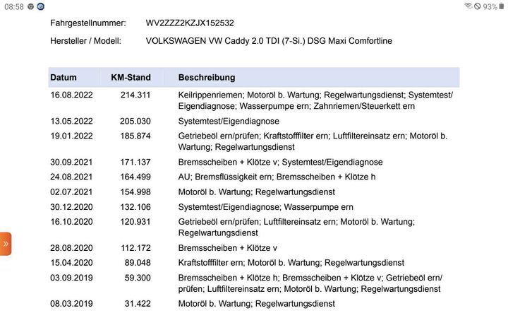 Photo 27 VIN: WV2ZZZ2KZJX152532 - VOLKSWAGEN CADDY 2.0 TDI 