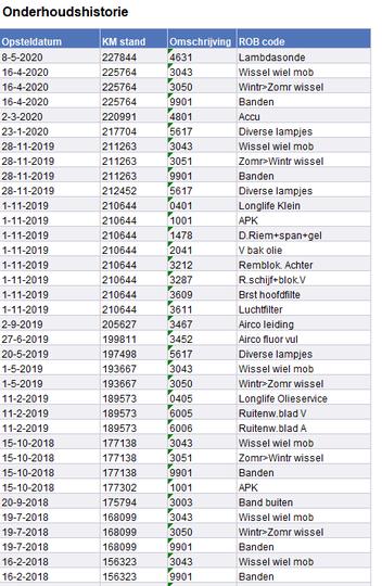 Photo 1 VIN: WVGZZZ1TZFW060028 - VOLKSWAGEN TOURAN 